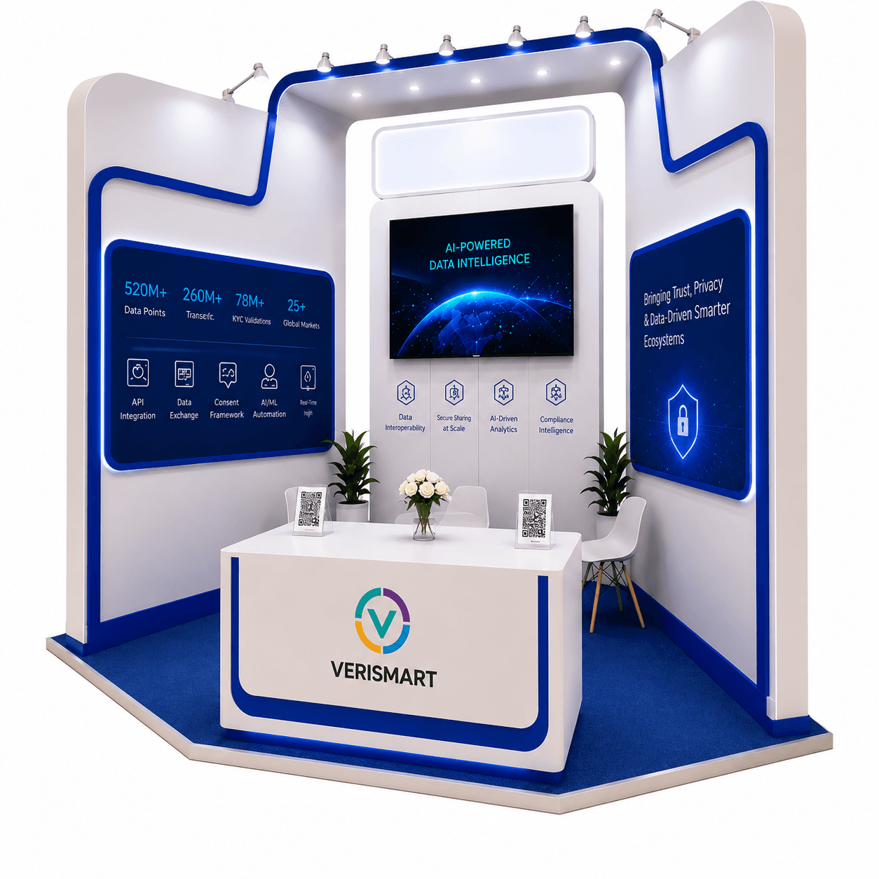 Exhibition Presence